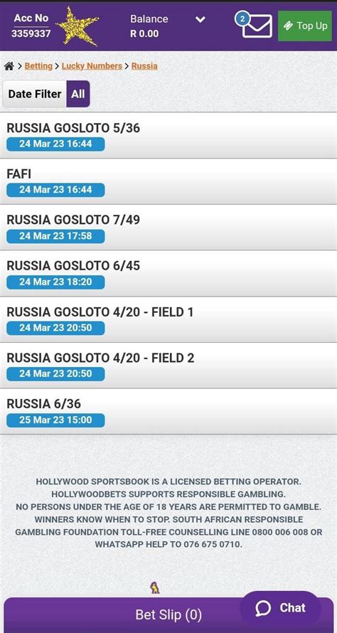 hollywoodbets results|Gosloto Results .
